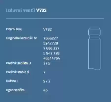 VENTIL IZDUVNI FIAT LANCIA AUTOVENTIL , V732