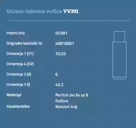 VOĐICA VENTILA 1300CM3 CDTI AUTOVENTIL VV391
