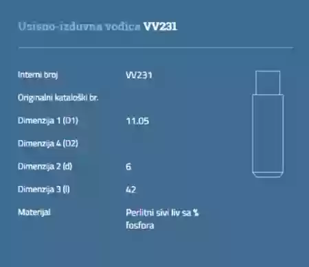 VOĐICA VENTILA 1700CM3 DT Y OPEL AUTOVENTIL 5817400, VV231