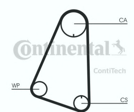 ZUPČASTI KAIŠ 108 ZUBA AUDI VW WARTBURG TRABANT CONTITECH - CT633 - 052109119 - CT633